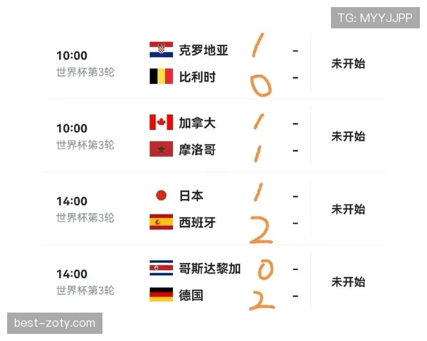 克罗地亚2026世界杯小组赛赛程分析与出线前景预测